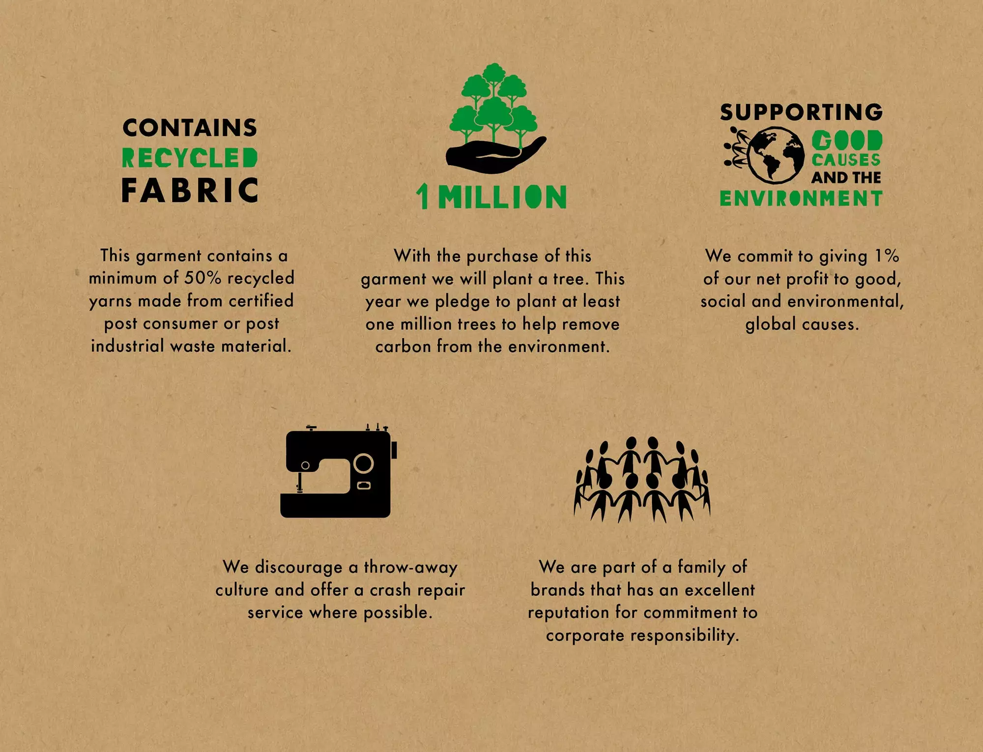 Endura Padded Clickfast™ Liner Naisten Alushousut 7 Endura Padded Clickfast™ Liner Naisten Alushousut - Image 5