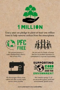 Endura Engineered Padded Boxer Clickfast Alushousut 15 Endura Engineered Padded Boxer Clickfast Alushousut -MAASTOPYÖRÄT myymälä E3170 detail endurasustainability