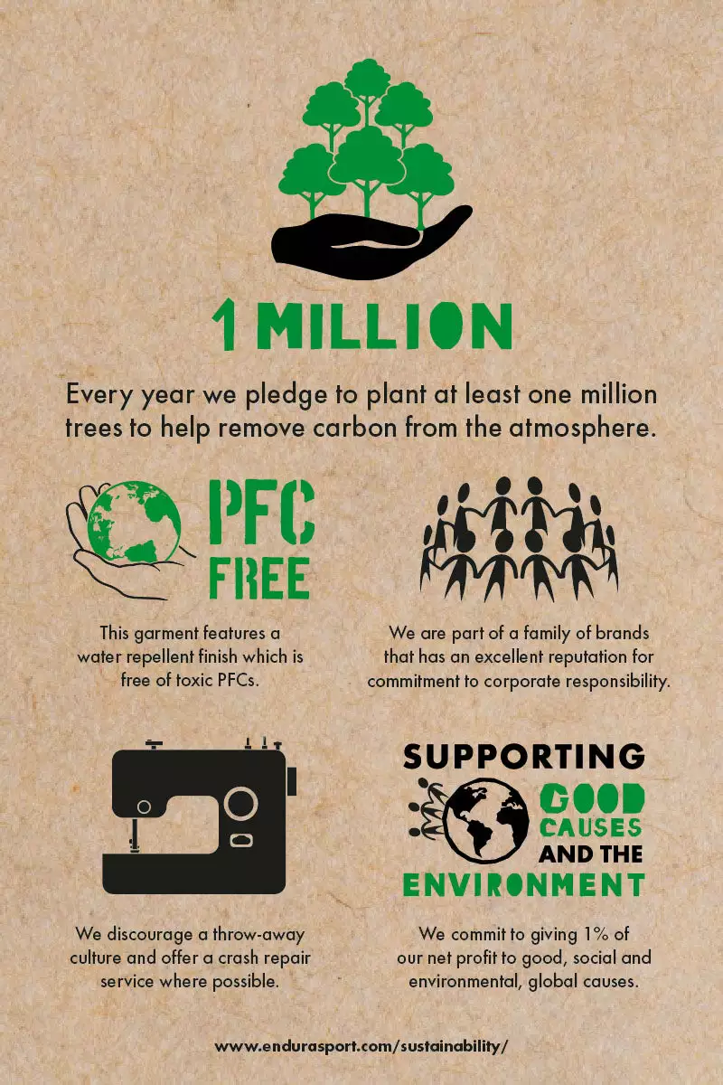 Endura Engineered Padded Boxer Clickfast Alushousut 9 Endura Engineered Padded Boxer Clickfast Alushousut - Image 7