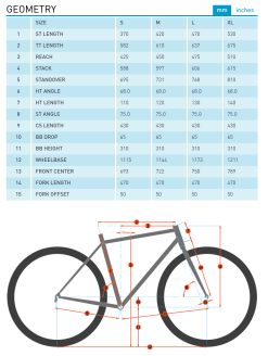 Kona Unit X (2023) 19 Kona Unit X (2023) -MAASTOPYÖRÄT myymälä Nayttokuva2023 2 27kello12.23.56