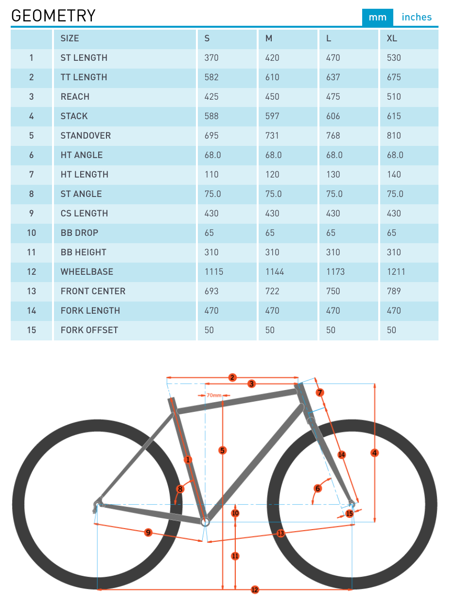 Kona Unit X (2023) 11 Kona Unit X (2023) - Image 9