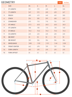Kona Lana'i Blue (2023) -MAASTOPYÖRÄT myymälä Nayttokuva2023 2 27kello13.47.55