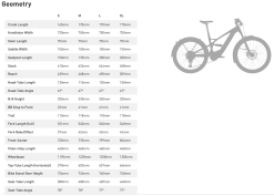 Specialized Tero X 5.0 -MAASTOPYÖRÄT myymälä Nayttokuva2023 3 1kello15.27.54 b09217ac 5bf0 47ab ae16 e3c3b4ab5f7e