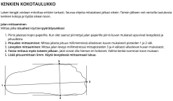 Lake MXZ304 Talvimaastokengät -MAASTOPYÖRÄT myymälä ddb839b4 1c67 4df3 a726 4e86cfe8ed93
