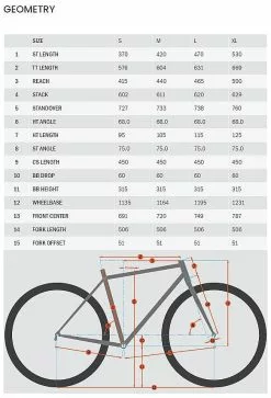 Kona Lava Dome (2023) 36 Kona Lava Dome (2023) -MAASTOPYÖRÄT myymälä e884336acf6fe02262b4df960ff90389