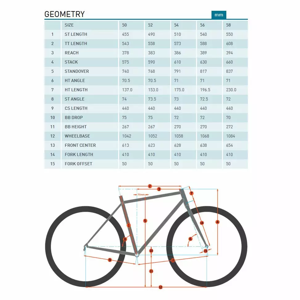 Kona Libre (2023) 9 Kona Libre (2023) - Image 7