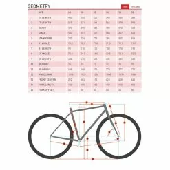 Kona Rove DL (2023) 15 Kona Rove DL (2023) -MAASTOPYÖRÄT myymälä kona rove dl geo 1370385
