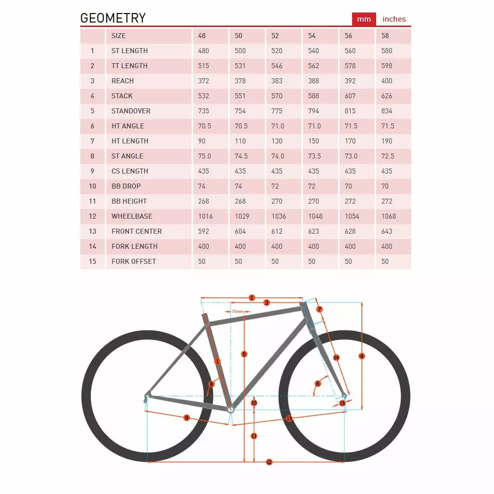 Kona Rove DL (2023) 9 Kona Rove DL (2023) - Image 7